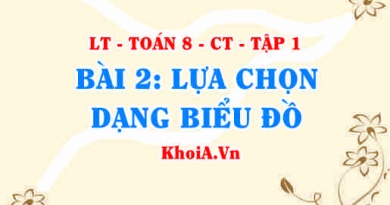 Cách lựa chọn dạng biểu đồ để biểu diễn dữ liệu? Biểu đồ hình quạt tròn, hình cột, đoạn thẳng? Toán 8 bài 2 ct1c4b2